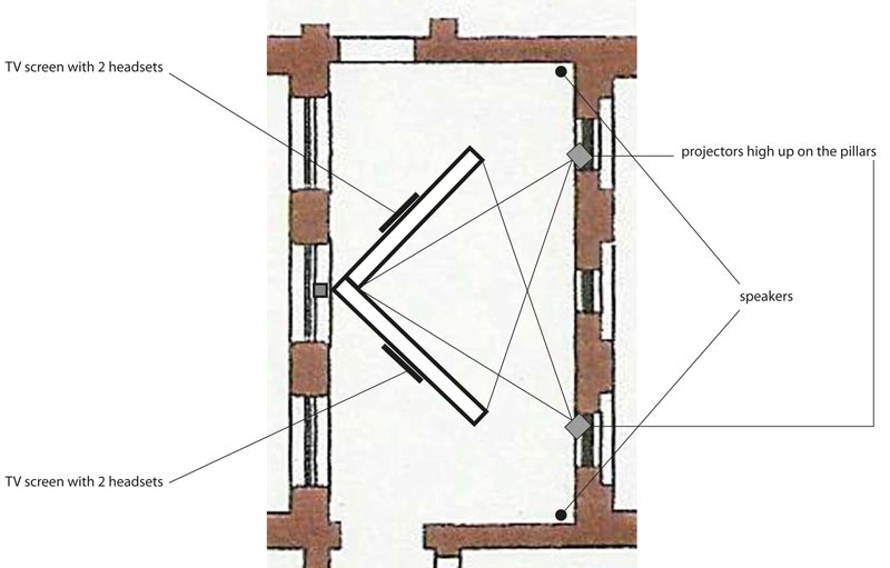 Installation plan